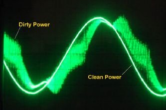 Elektrisk støj/Dirty electricity